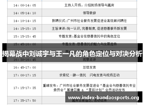 揭幕战中刘诚宇与王一凡的角色定位与对决分析