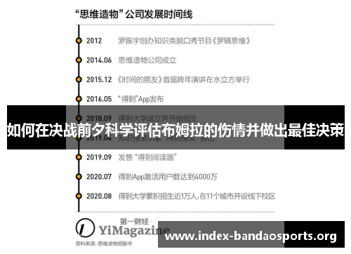 如何在决战前夕科学评估布姆拉的伤情并做出最佳决策