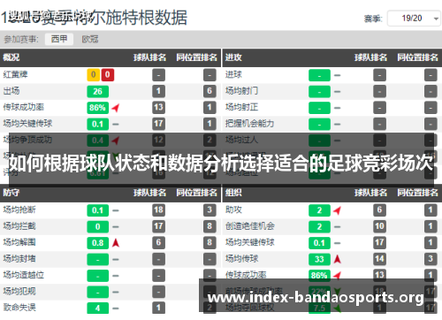 如何根据球队状态和数据分析选择适合的足球竞彩场次