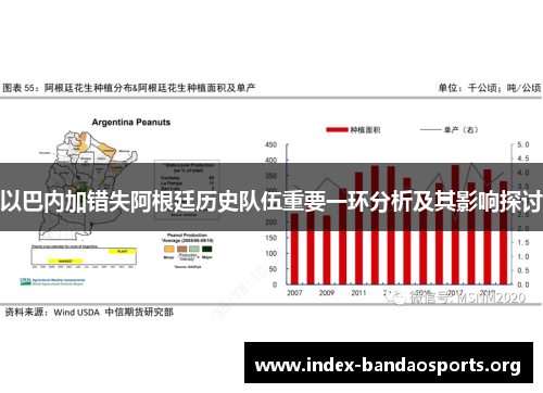 以巴内加错失阿根廷历史队伍重要一环分析及其影响探讨