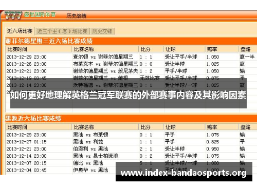 如何更好地理解英格兰冠军联赛的外部赛事内容及其影响因素