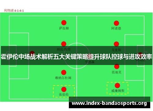 霍伊伦中场战术解析五大关键策略提升球队控球与进攻效率