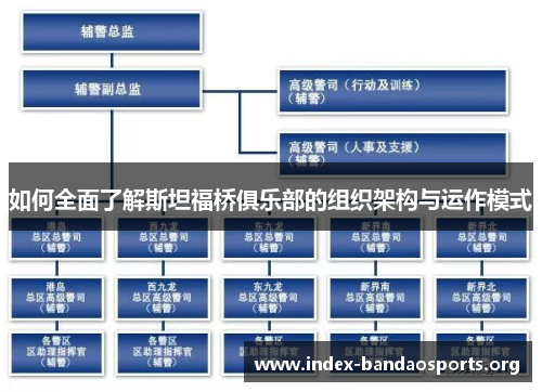 如何全面了解斯坦福桥俱乐部的组织架构与运作模式 如何全面了解斯坦福桥俱乐部的组织架构与运作模式